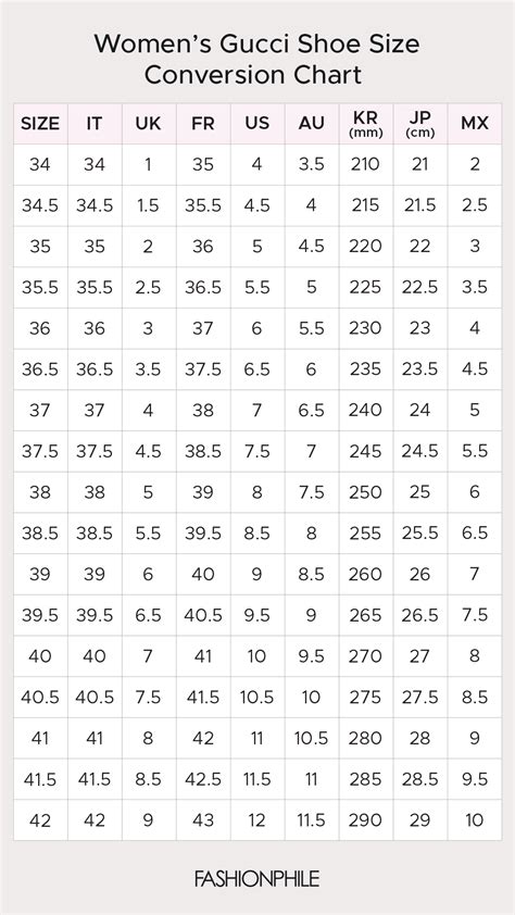 gucci shoe 36b|Gucci shoe size conversion chart.